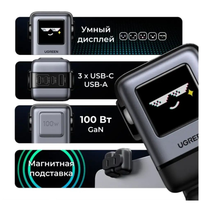 Сетевое зарядное устройство UGREEN X688 (45515B) 100W GaN 3xUSB-C + USB-A TFT-дисплей