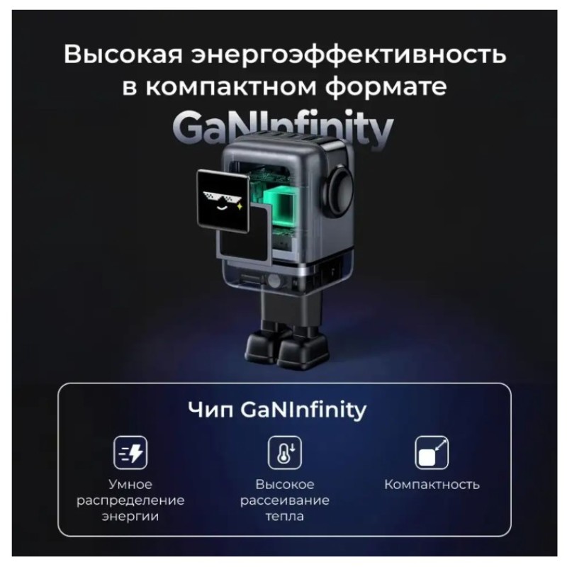 Сетевое зарядное устройство UGREEN X688 (45515B) 100W GaN 3xUSB-C + USB-A TFT-дисплей