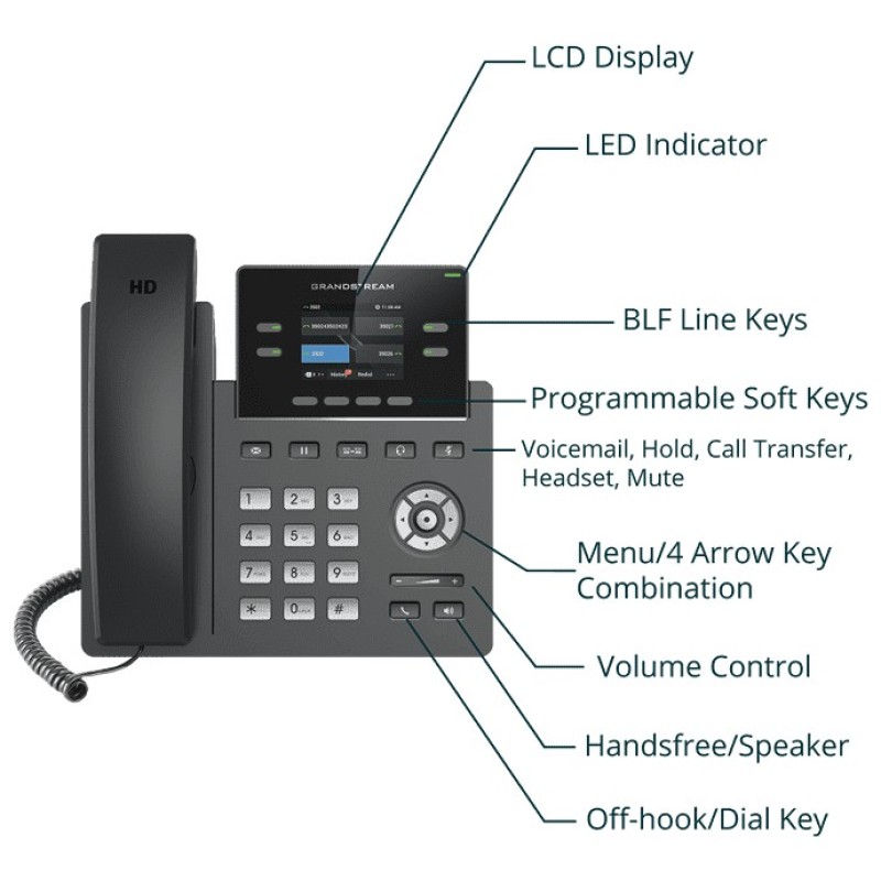 IP-телефон Grandstream GRP2612W