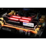 GOODRAM: высококачественные модули памяти от европейского бренда