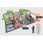 Умный дом своими руками