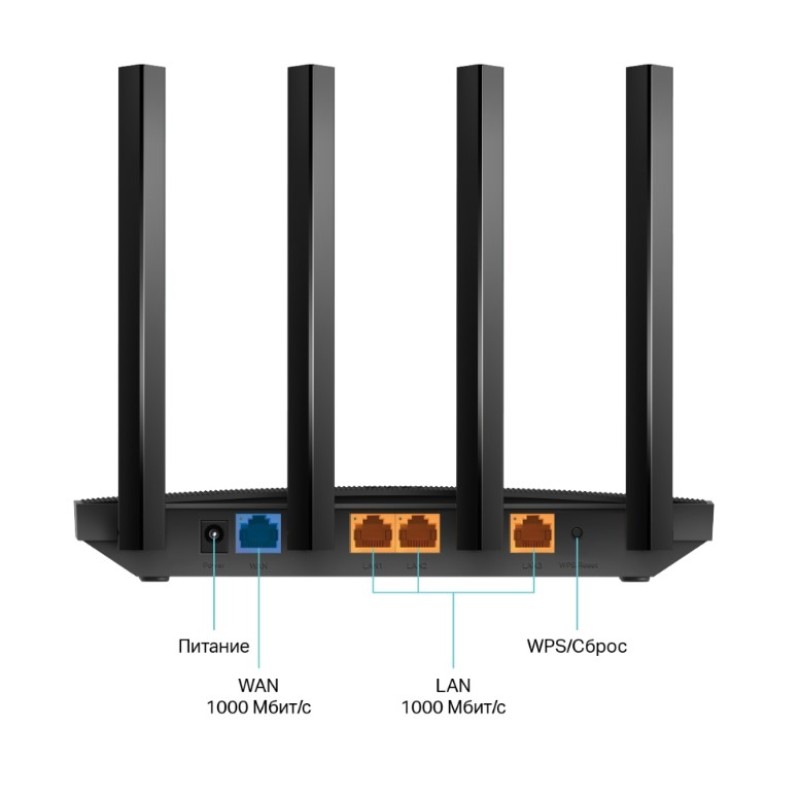 Роутер TP-Link Archer AX18
