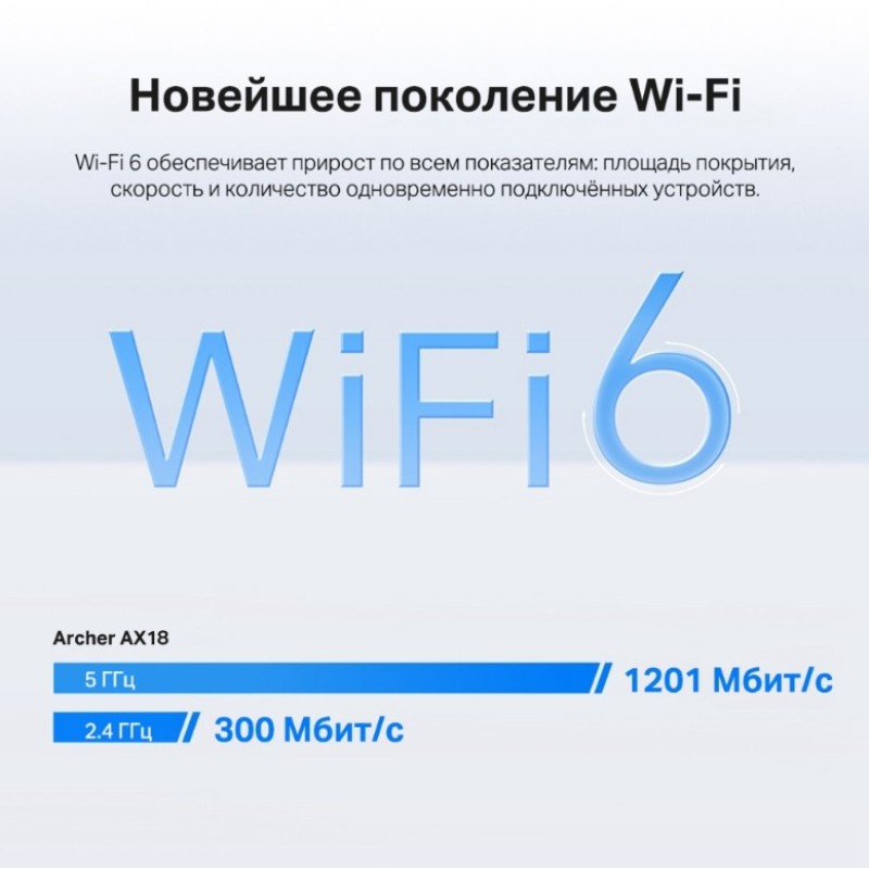 Роутер TP-Link Archer AX18