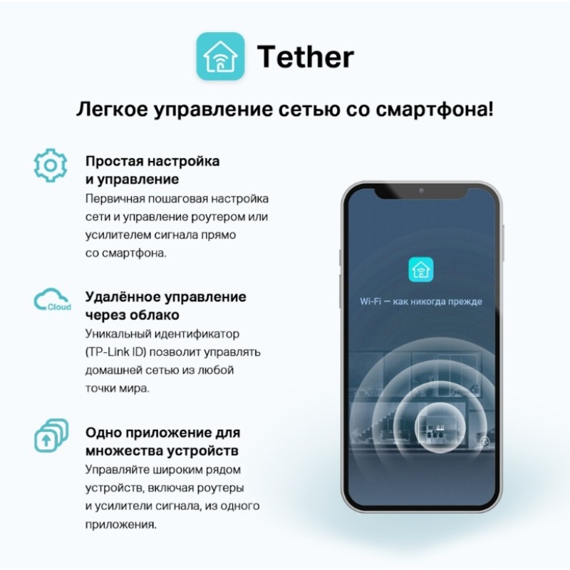 Роутер TP-Link Archer AX18