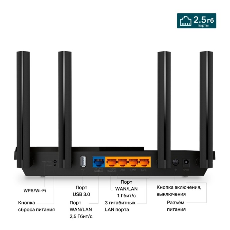 Роутер TP-Link Archer AX55 Pro