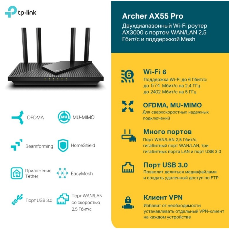Роутер TP-Link Archer AX55 Pro