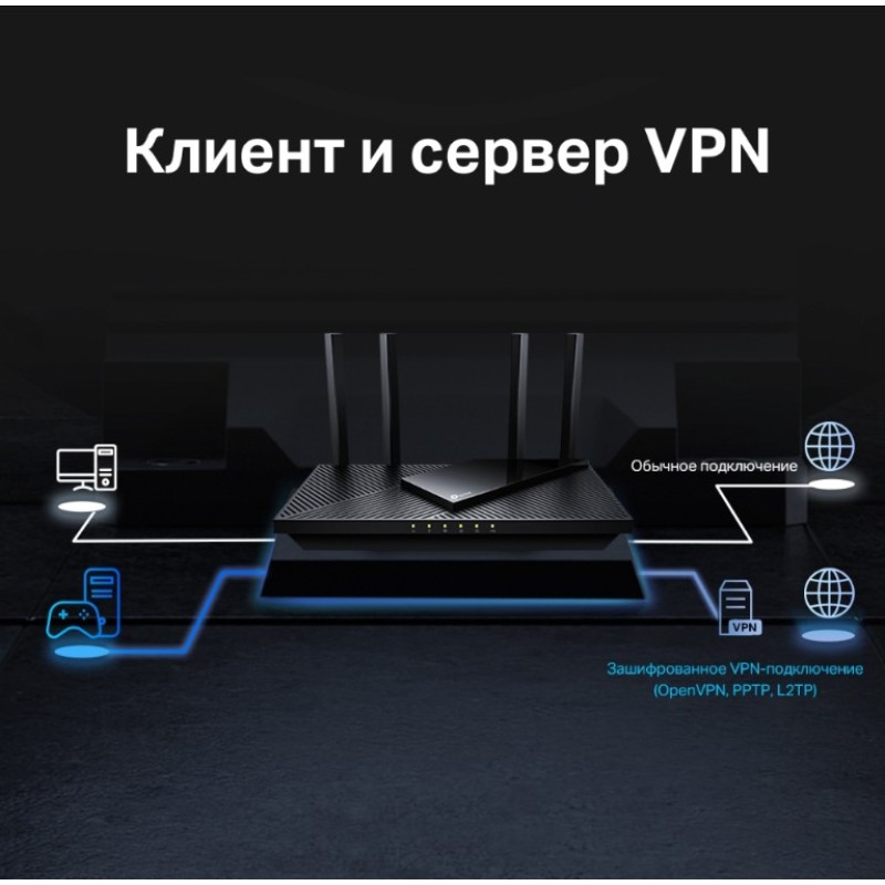 Роутер TP-Link Archer AX55 Pro