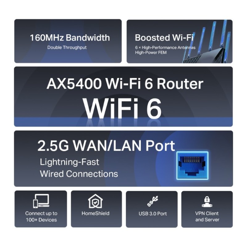 Роутер TP-Link Archer AX72 Pro