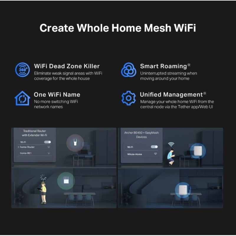 Маршрутизатор TP-Link Archer BE450