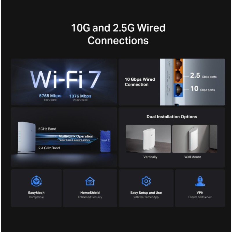 Маршрутизатор TP-Link Archer BE450