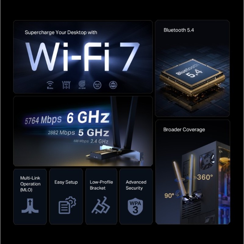 Сетевая карта TP-Link Archer TBE552E