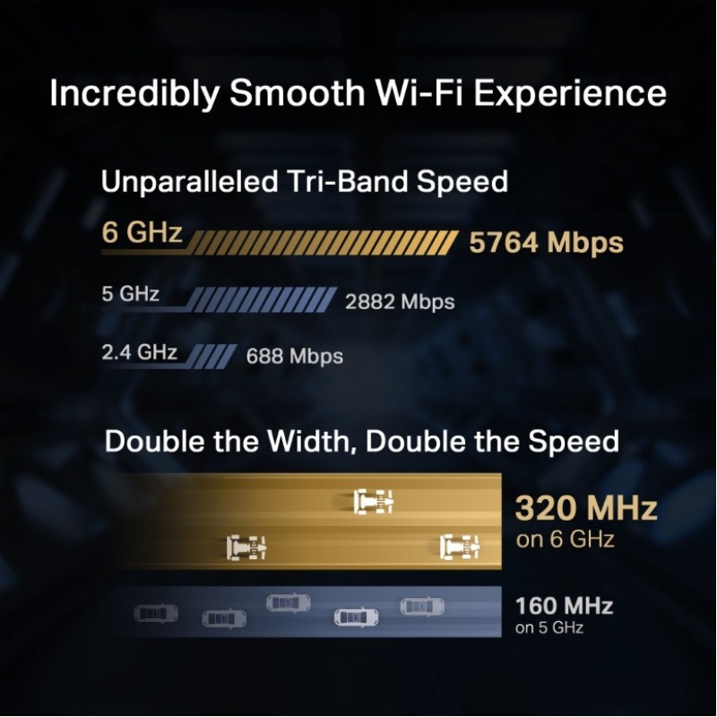 Сетевая карта TP-Link Archer TBE552E