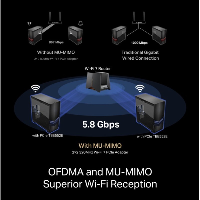 Сетевая карта TP-Link Archer TBE552E