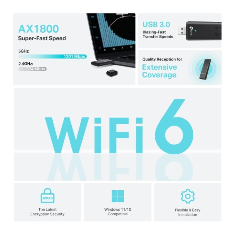 WiFi адаптер TP-Link Archer TX20U