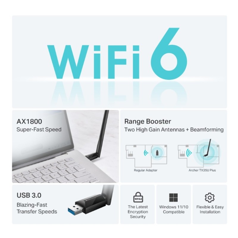 WiFi адаптер TP-Link Archer TX35U Plus