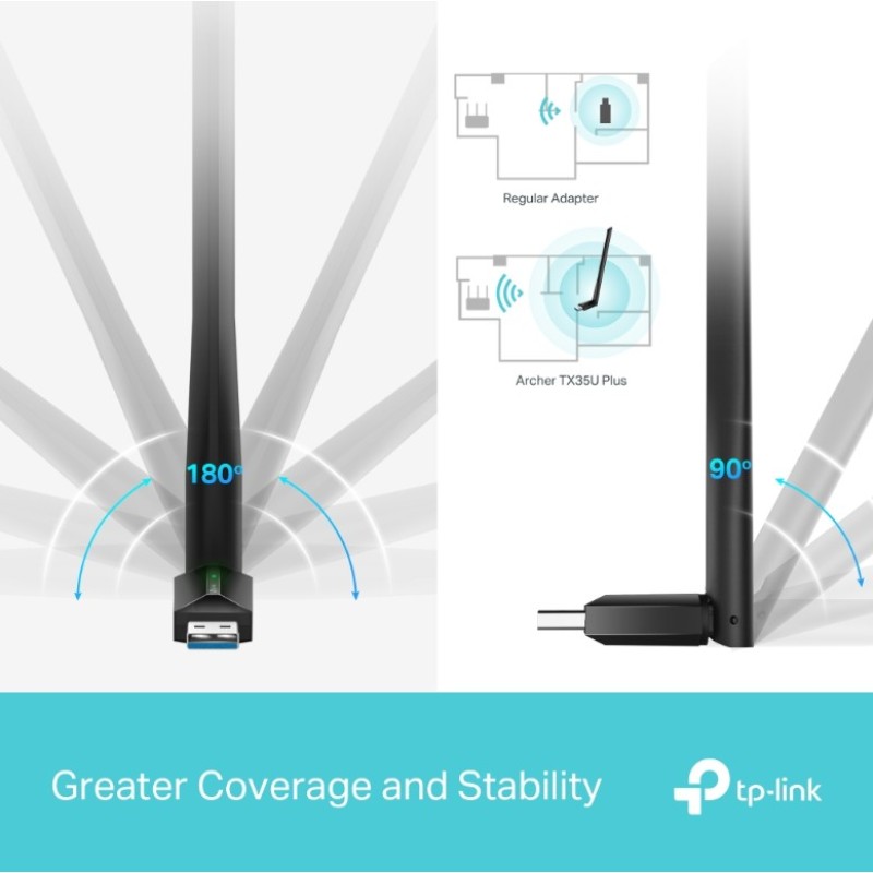 WiFi адаптер TP-Link Archer TX35U Plus