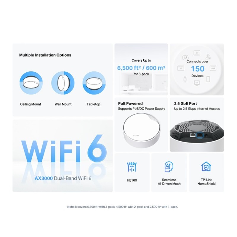 Mesh система TP-Link Deco X50-PoE (3-Pack)
