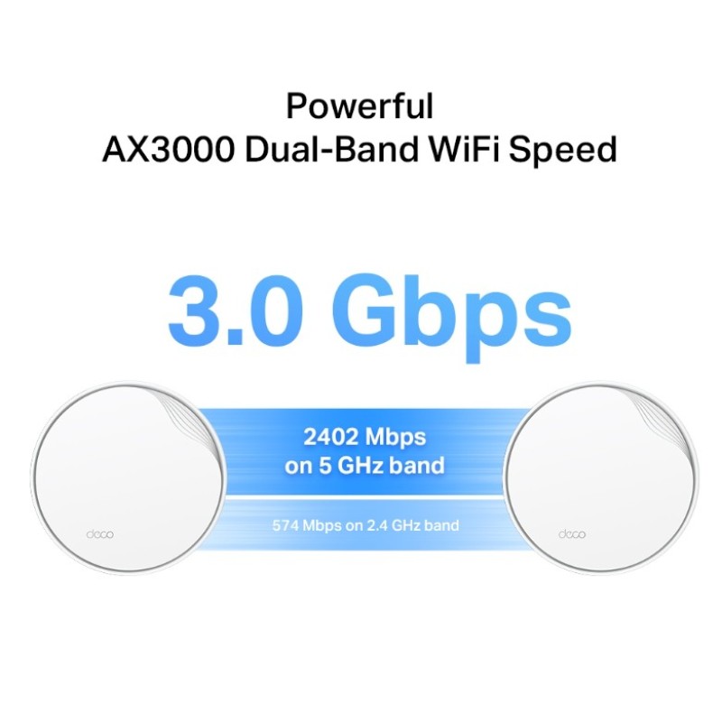 Mesh система TP-Link Deco X50-PoE (1-Pack)