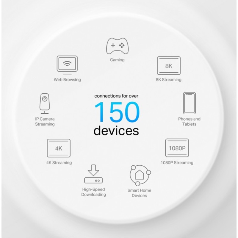 Mesh система TP-Link Deco X50-PoE (3-Pack)
