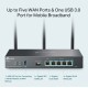 Маршрутизатор TP-Link ER706W