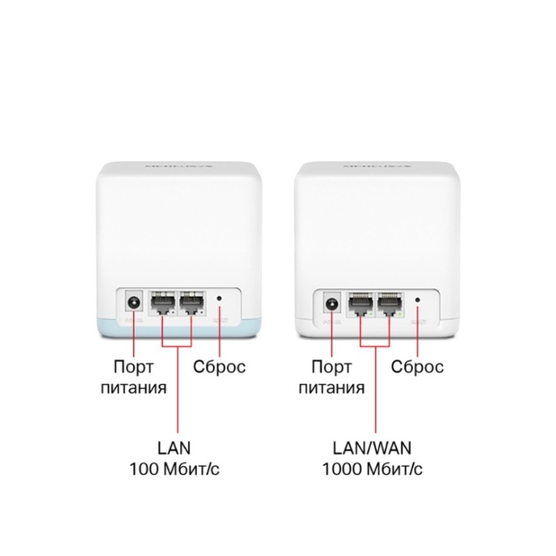 Mesh система Mercusys Halo H32G (2-Pack)