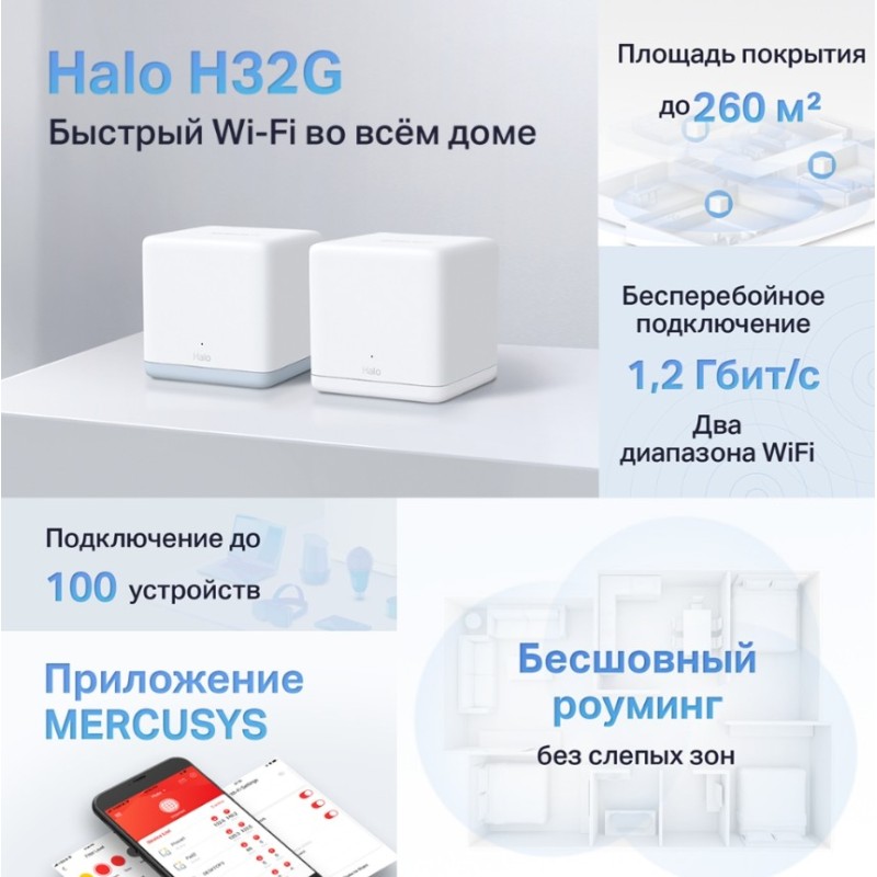 Mesh система Mercusys Halo H32G (2-Pack)