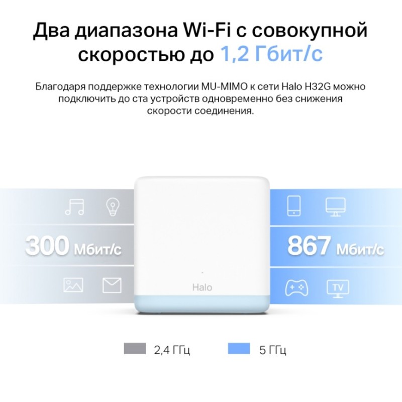 Mesh система Mercusys Halo H32G (2-Pack)