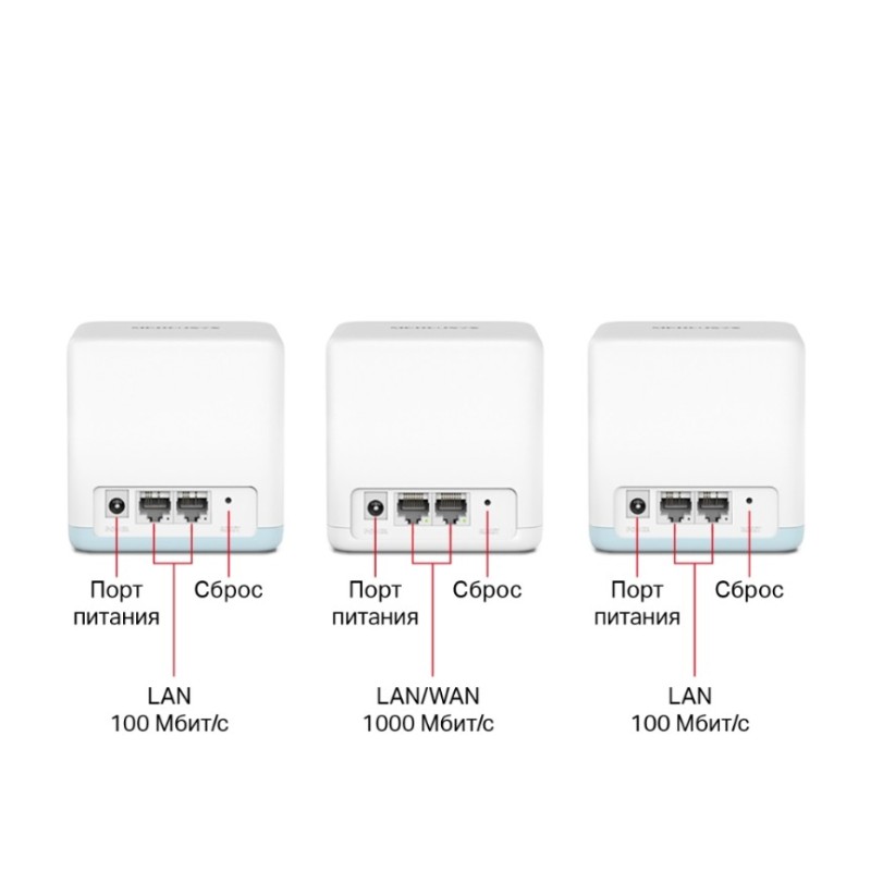 Mesh система Mercusys Halo H32G (3-Pack)