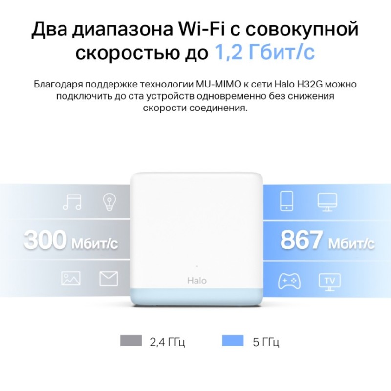 Mesh система Mercusys Halo H32G (3-Pack)