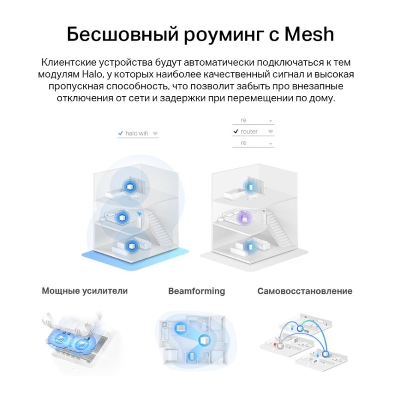 Mesh система Mercusys Halo H32G (3-Pack)