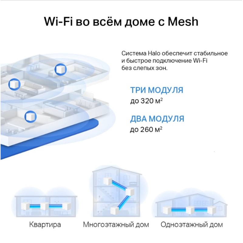 Mesh система Mercusys Halo H32G (3-Pack)