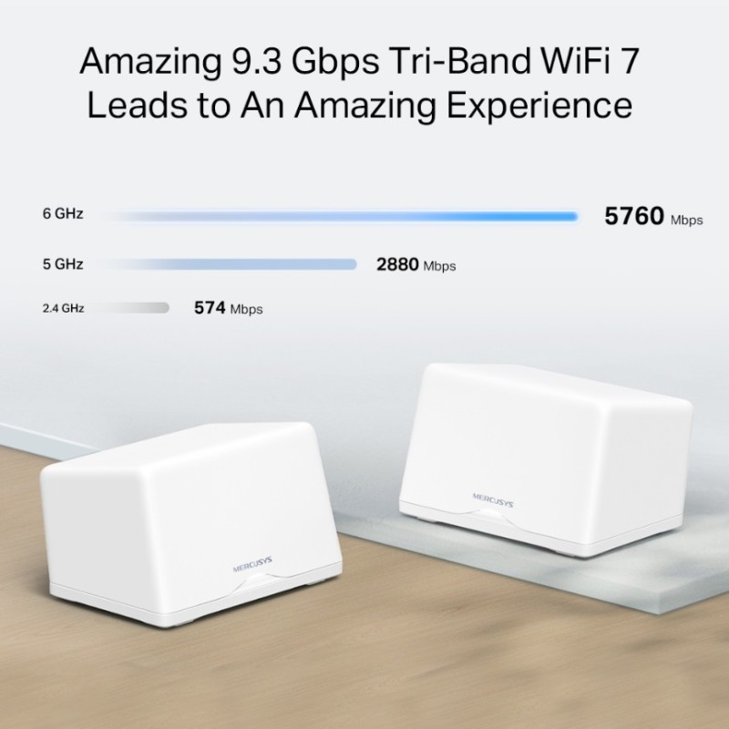 Mesh система Mercusys Halo H47BE (2-Pack)