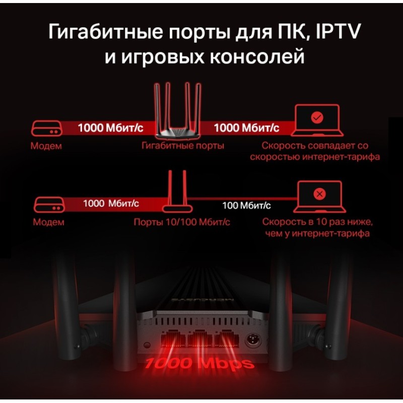 Роутер Mercusys MR1200G