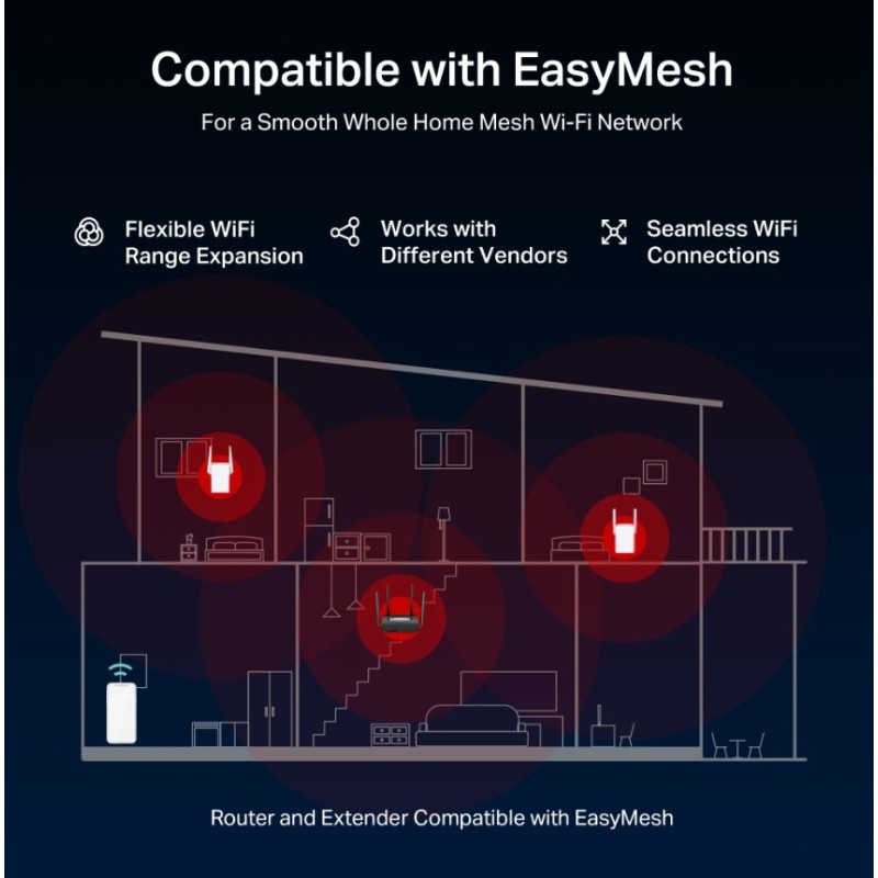 Роутер Mercusys MR25BE
