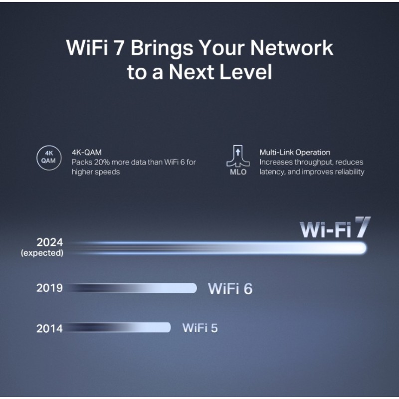 Роутер Mercusys MR27BE