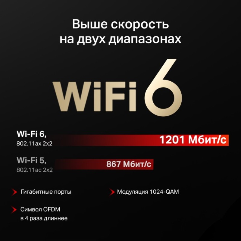 Роутер Mercusys MR62X