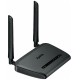 Роутеры Zyxel NBG6515