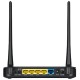 Роутеры Zyxel NBG6515