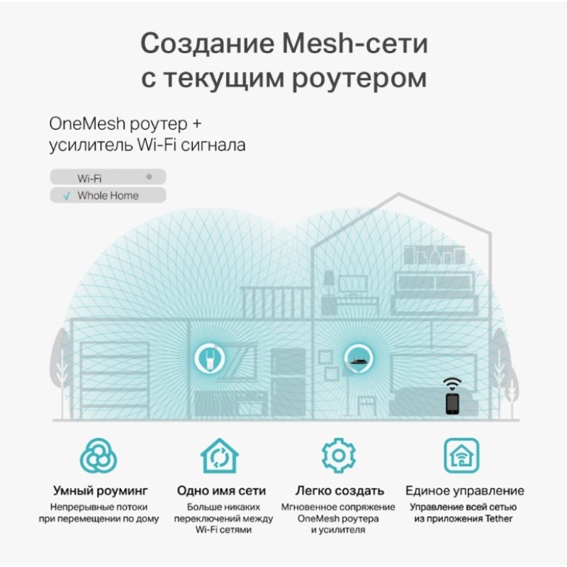 Повторитель WiFi TP-Link RE315 AC1200