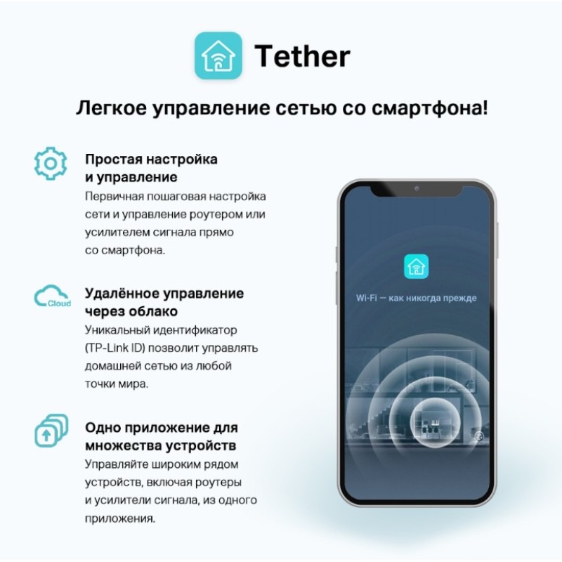 Повторитель WiFi TP-Link RE315 AC1200