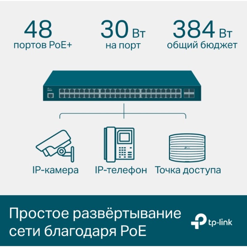 Коммутатор TP-Link SG3452P
