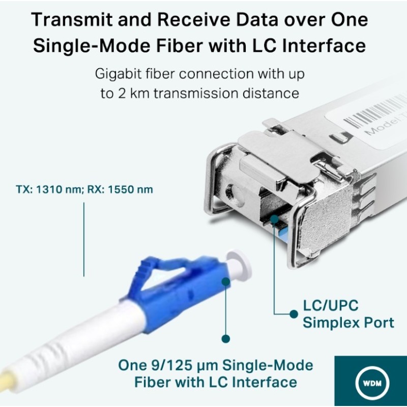 SFP модуль TP-Link SM321B-2