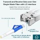 SFP модуль TP-Link SM321B-2