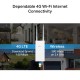 Роутер TP-Link TL-MR110-Outdoor