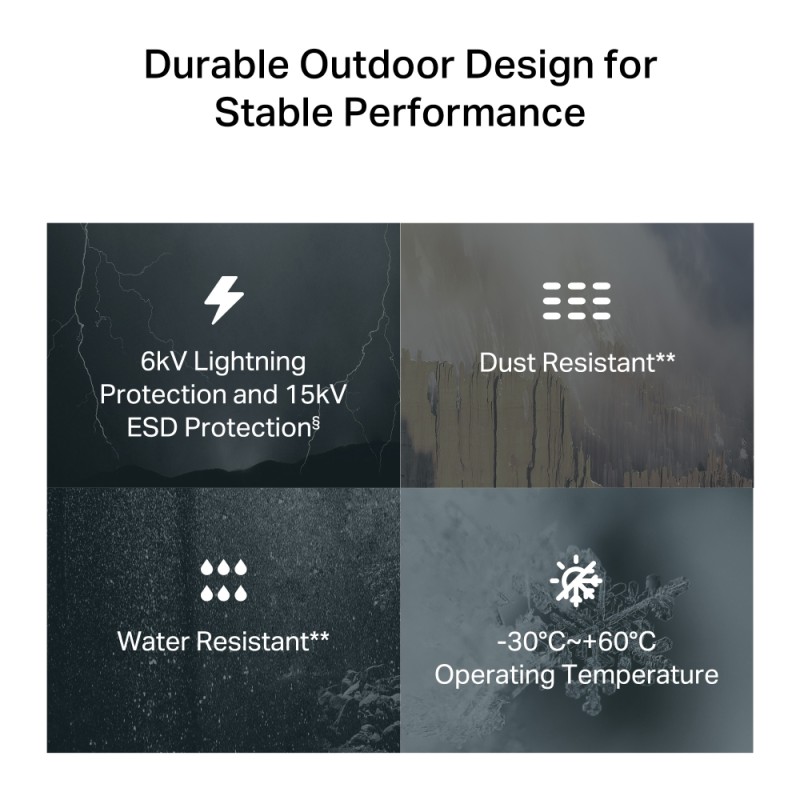Роутер TP-Link TL-MR110-Outdoor