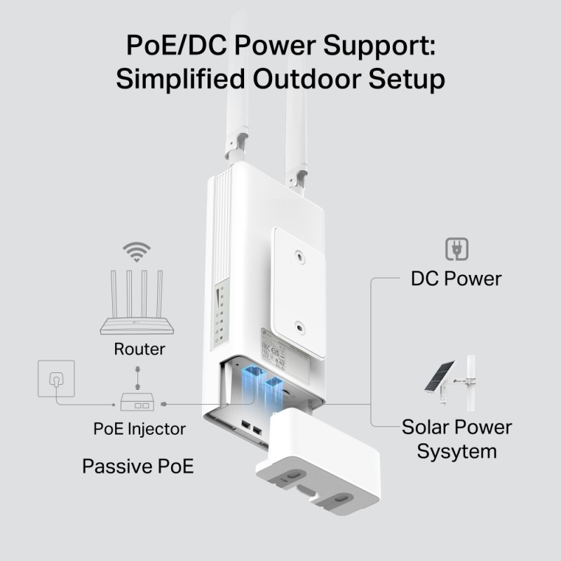 Роутер TP-Link TL-MR110-Outdoor