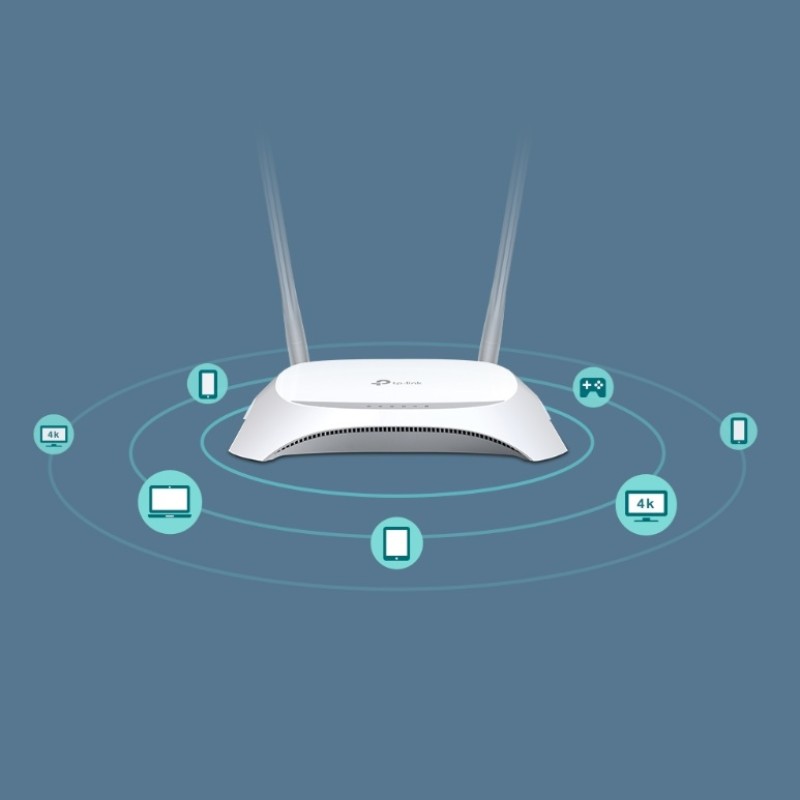 Роутер TP-Link TL-MR3420