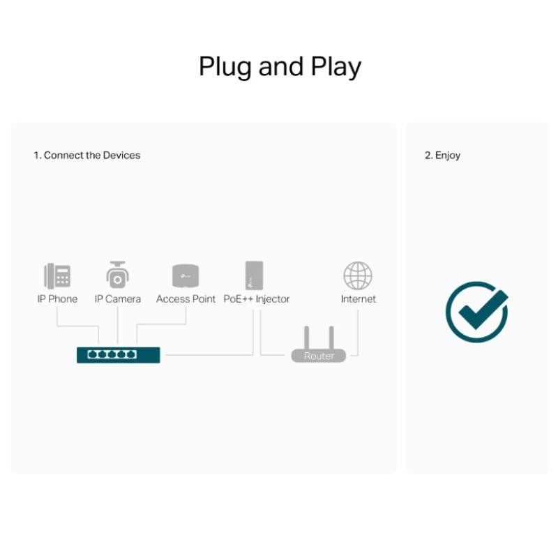 Коммутатор TP-Link TL-SG1005P-PD