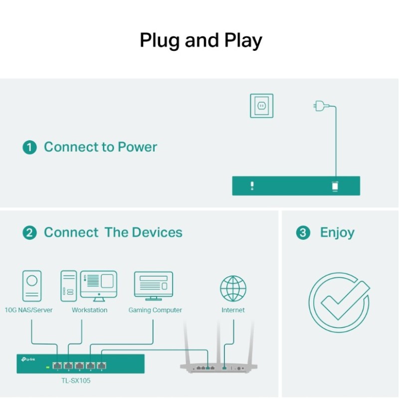 Коммутатор TP-Link TL-SX105