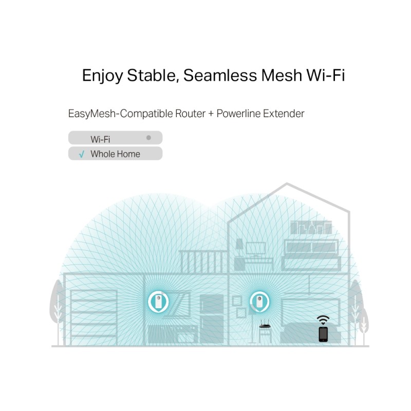 PowerLine адаптер TP-Link TL-WPA8631P
